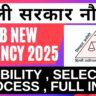 DSSSB Vacancy 2025 in Hindi