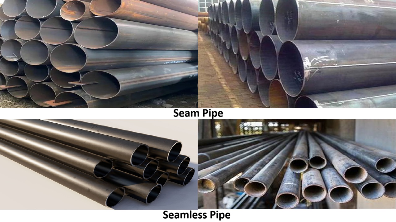 Pipe Fitter Course in Hindi Part-1